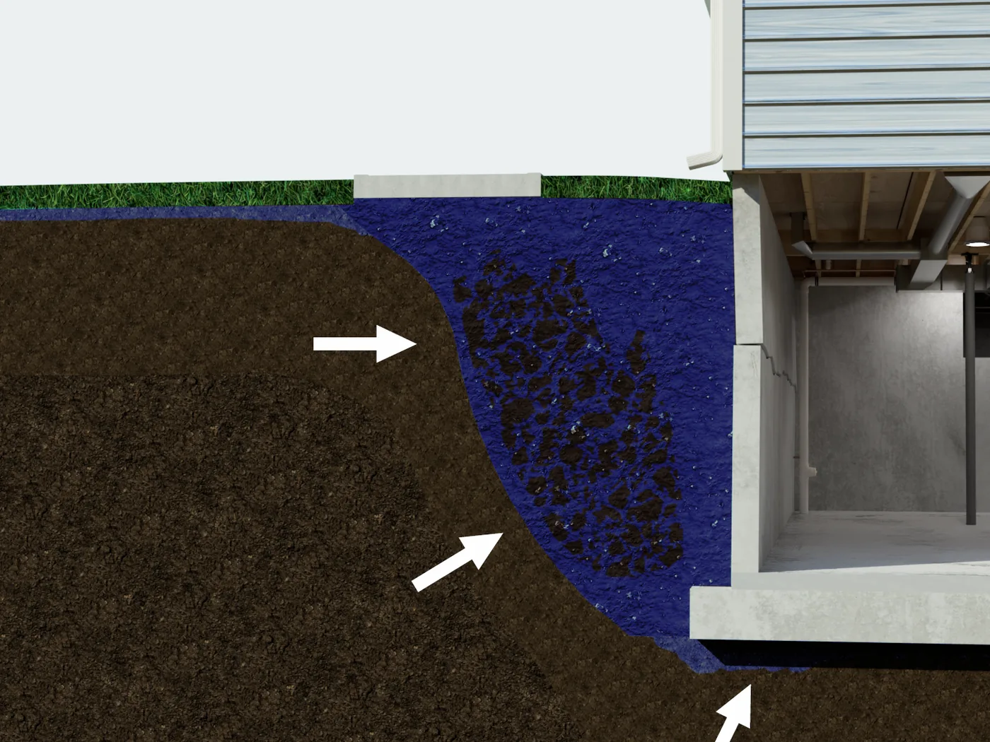 Water or hydrostatic pressure